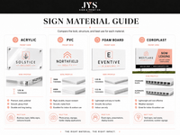 PVC Backdrop Sign - JYS Custom Backdrops & Acrylic Signs